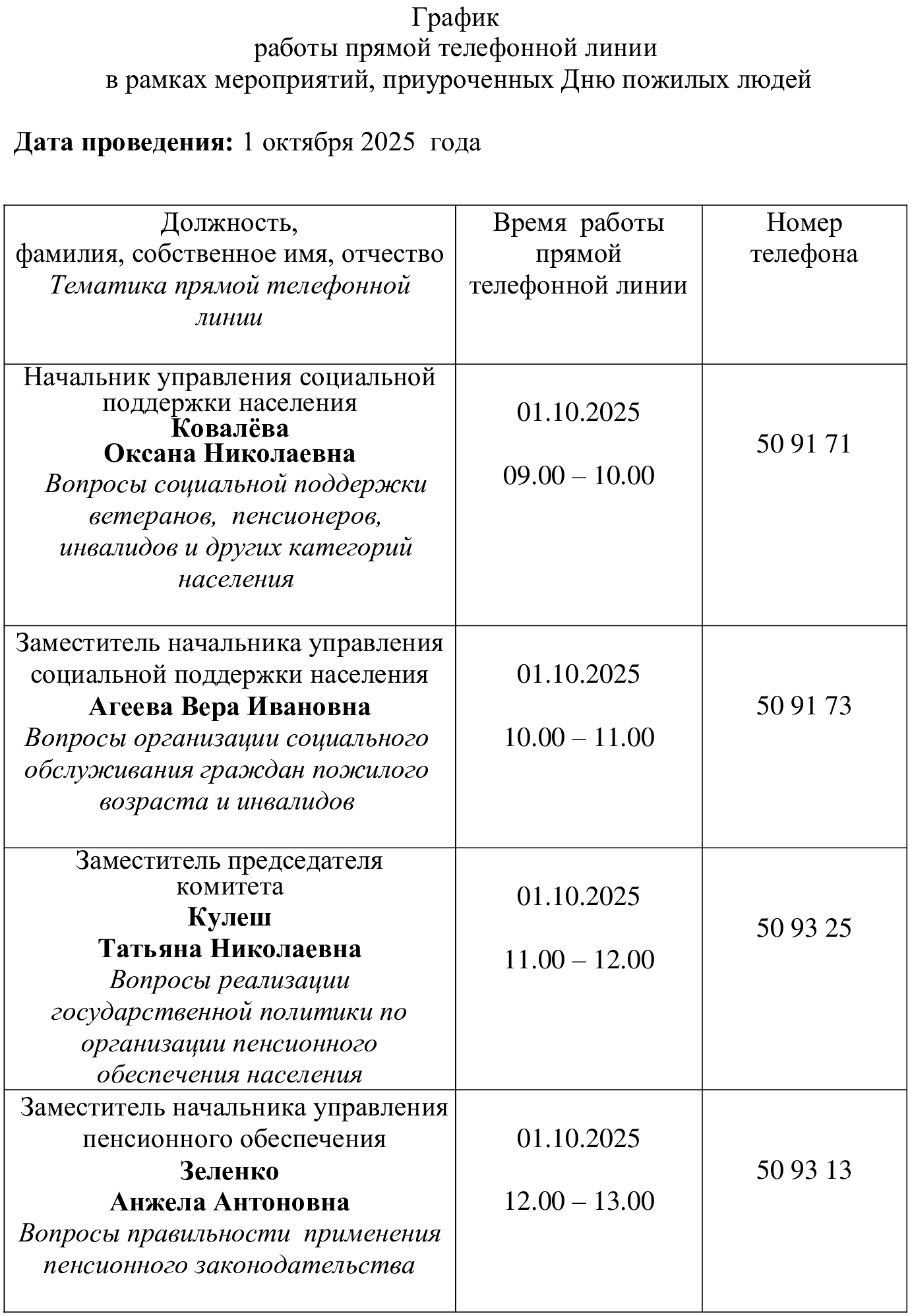 График работы прямой телефонной линии