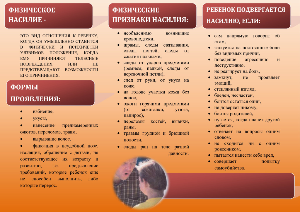 PDF-A_1 ИНФО Физическое насилие.doc_page-0002.jpg